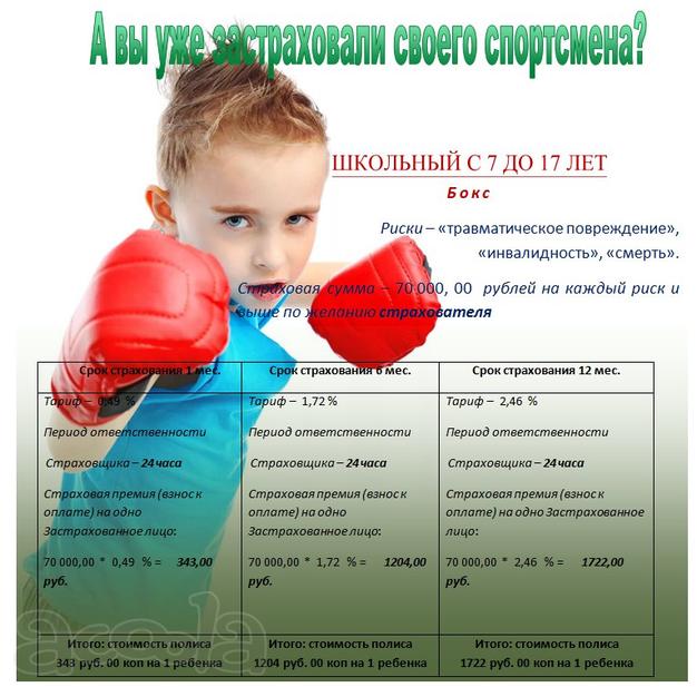 Автострахование